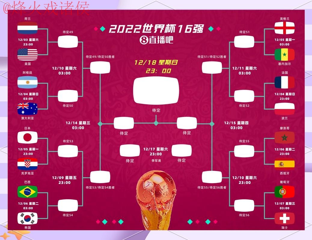 全面解析世界杯竞猜排行全站详情
