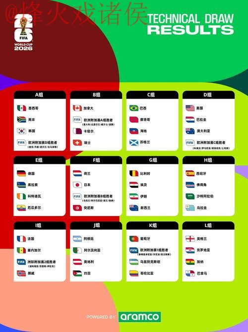 2026世界杯外围优质入口地址推荐 2026世界杯外围优质入口地址推荐